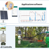 ACA24  AZIONE 3 PAC 2023-2027  DSS IRRIGA-SMART Soluzione digitale in abbonamento incluso per un anno e 1 UNITA' DI CONTROLLO per 6 settori irrigui goccia a goccia - immagine 11